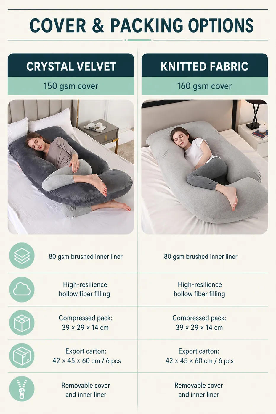 Maternity pillow cover and compressed packing options