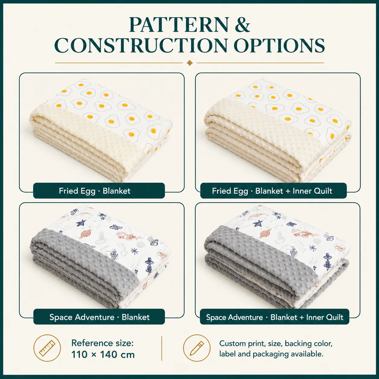 Pattern and blanket construction options