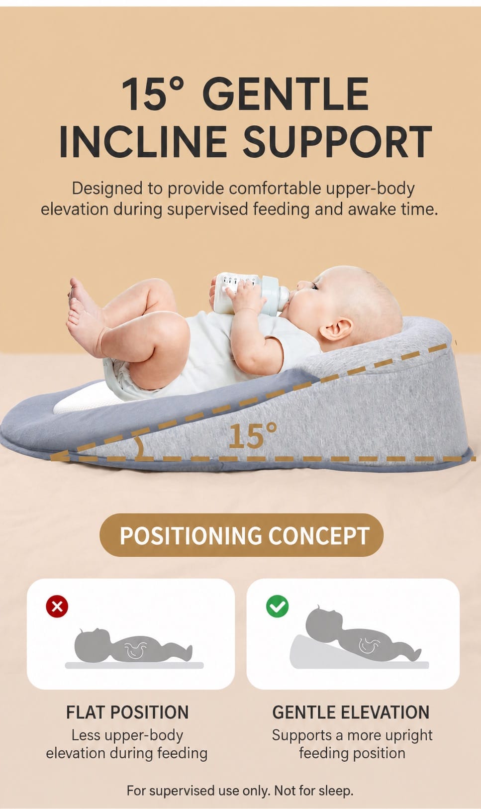 Inclined feeding and positioning pillow