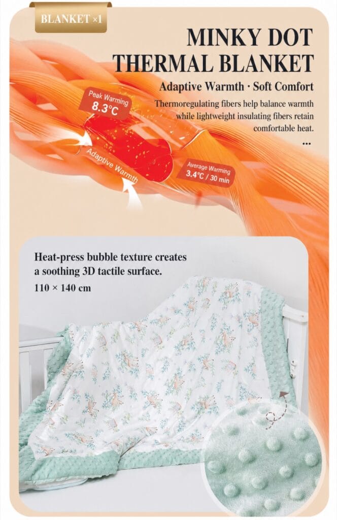 Minky dot thermal blanket feature and size