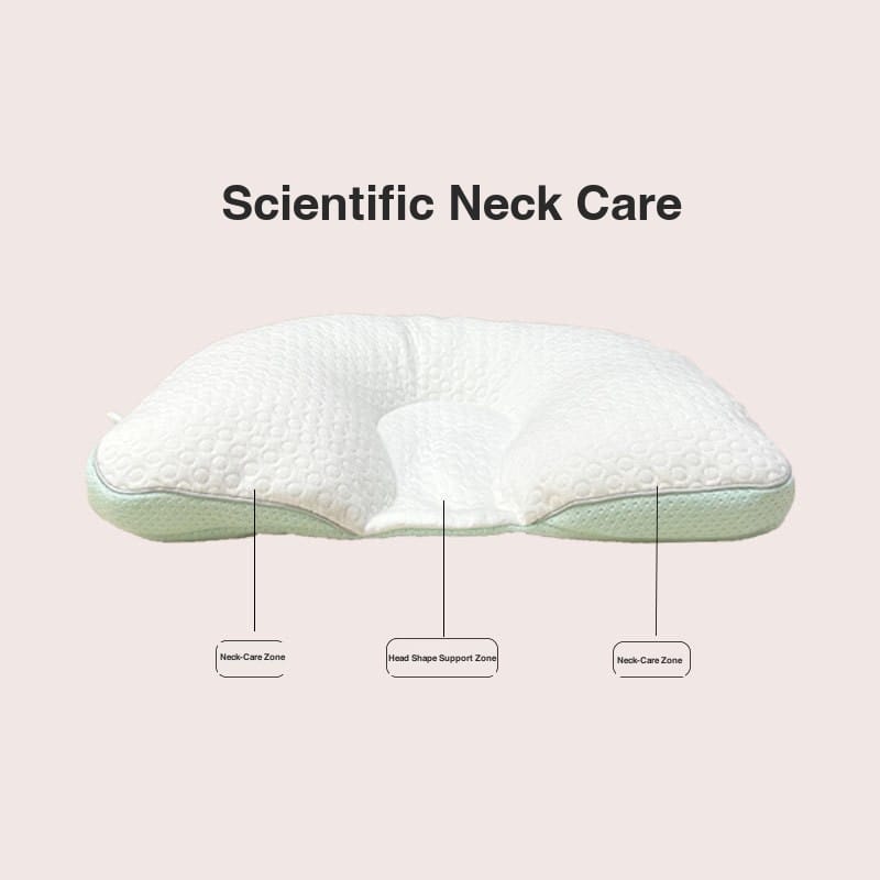Pillow zone diagram showing neck-care and head-shape support areas