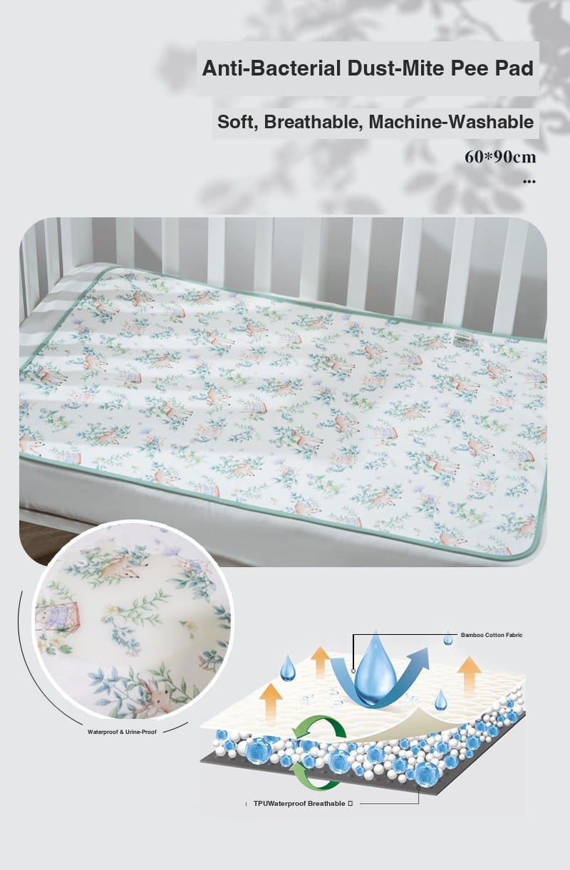 Bamboo cotton fabric and TPU waterproof breathable layer diagram